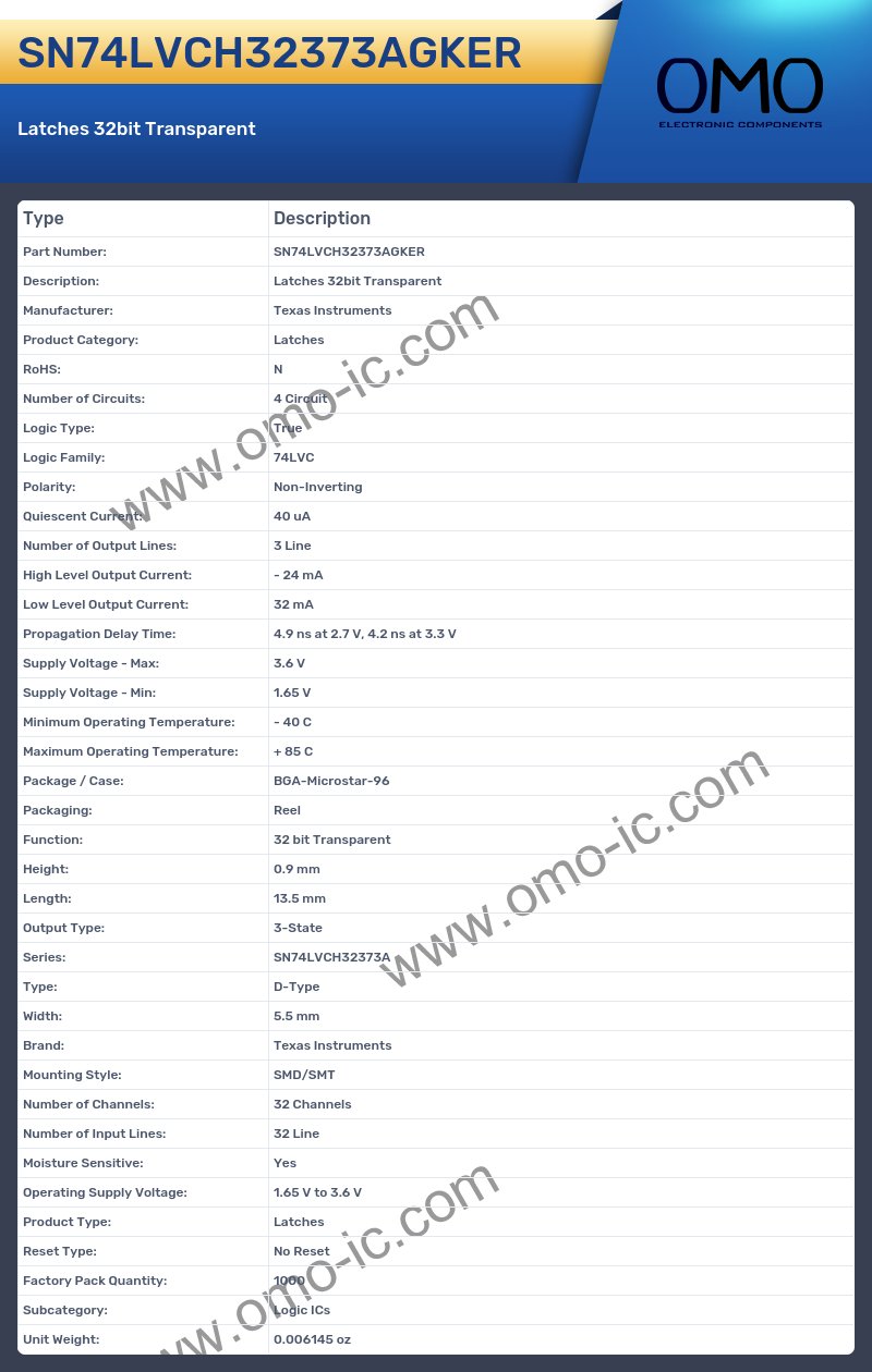 SN74LVCH32373AGKER