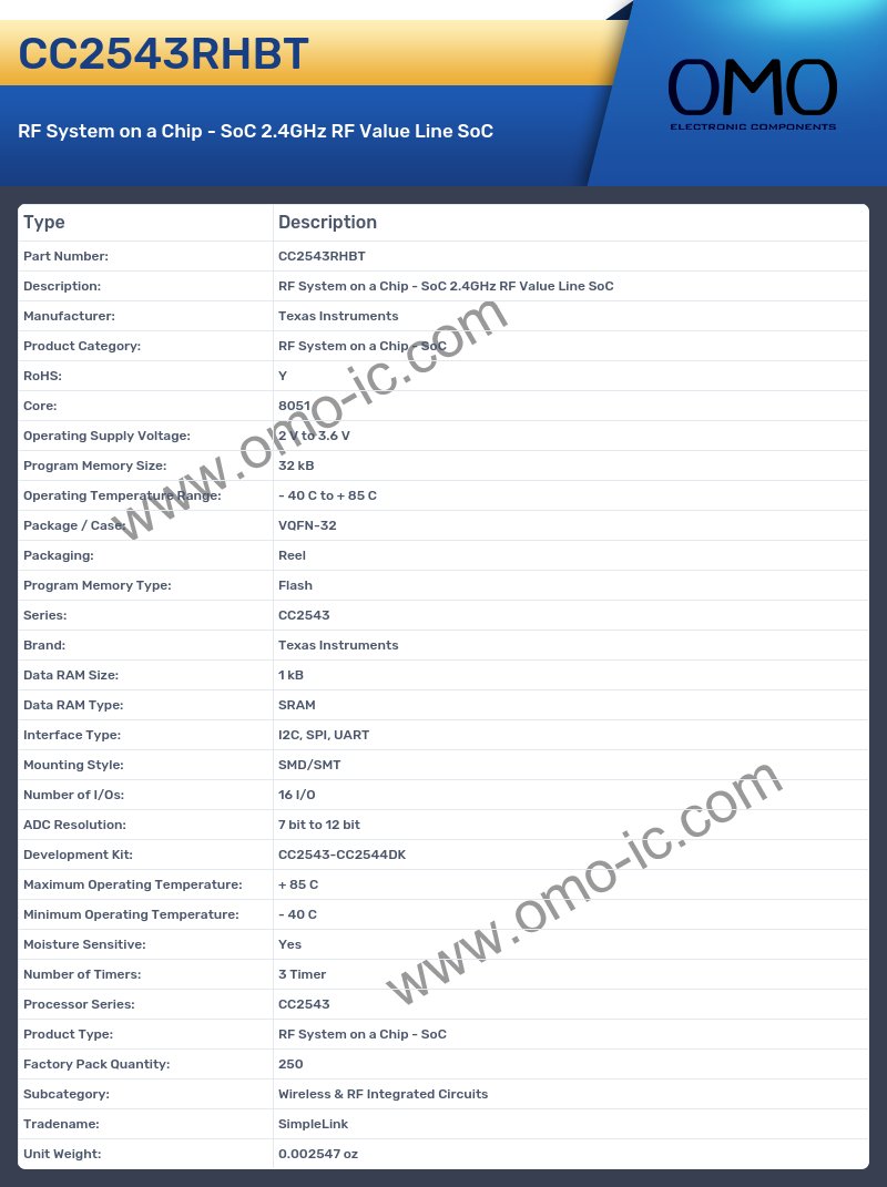 CC2543RHBT
