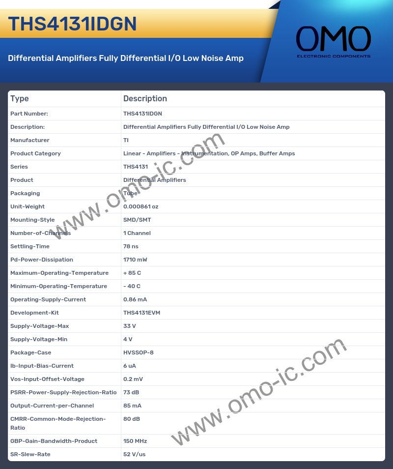 THS4131IDGN