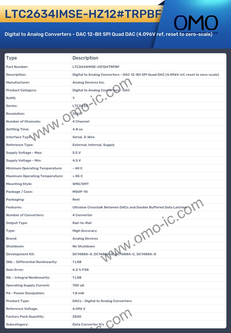 LTC2634IMSE-HZ12#TRPBF