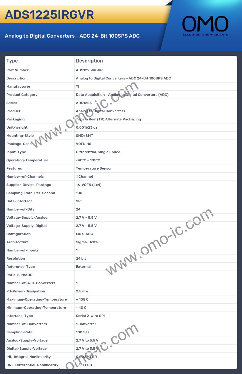 ADS1225IRGVR