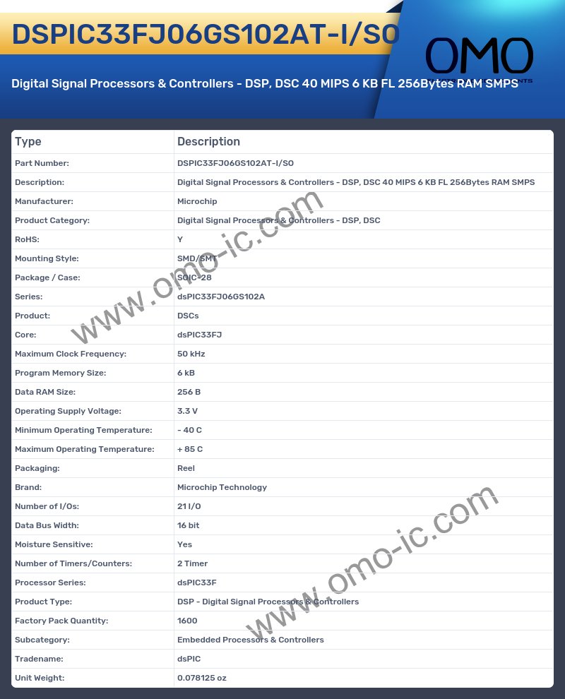 DSPIC33FJ06GS102AT-I/SO