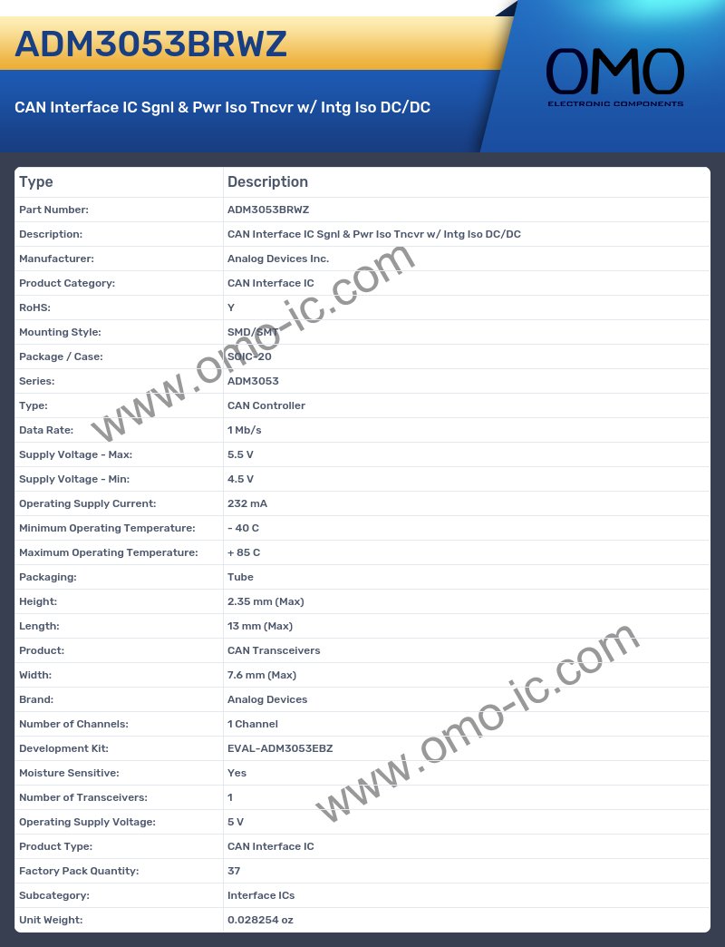 ADM3053BRWZ