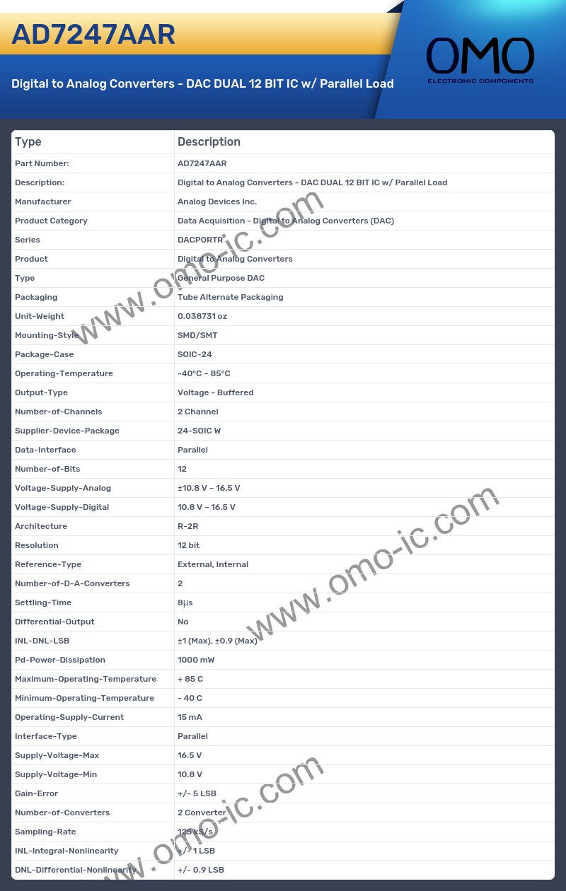 AD7247AAR