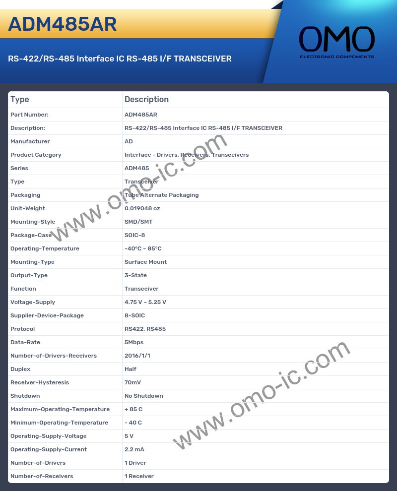 ADM485AR