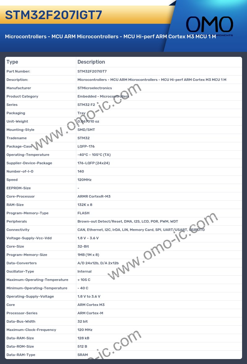STM32F207IGT7
