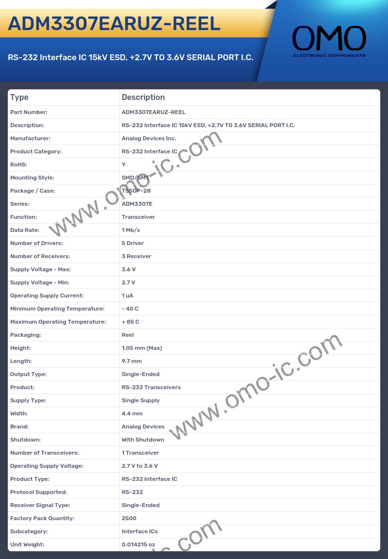 ADM3307EARUZ-REEL