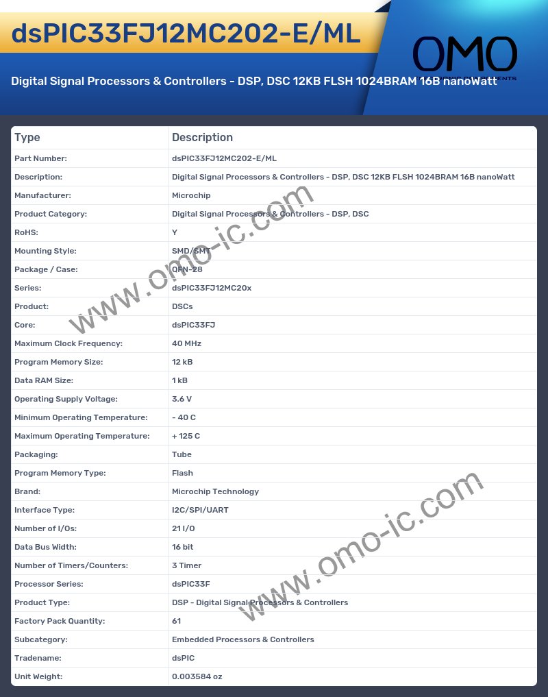 dsPIC33FJ12MC202-E/ML