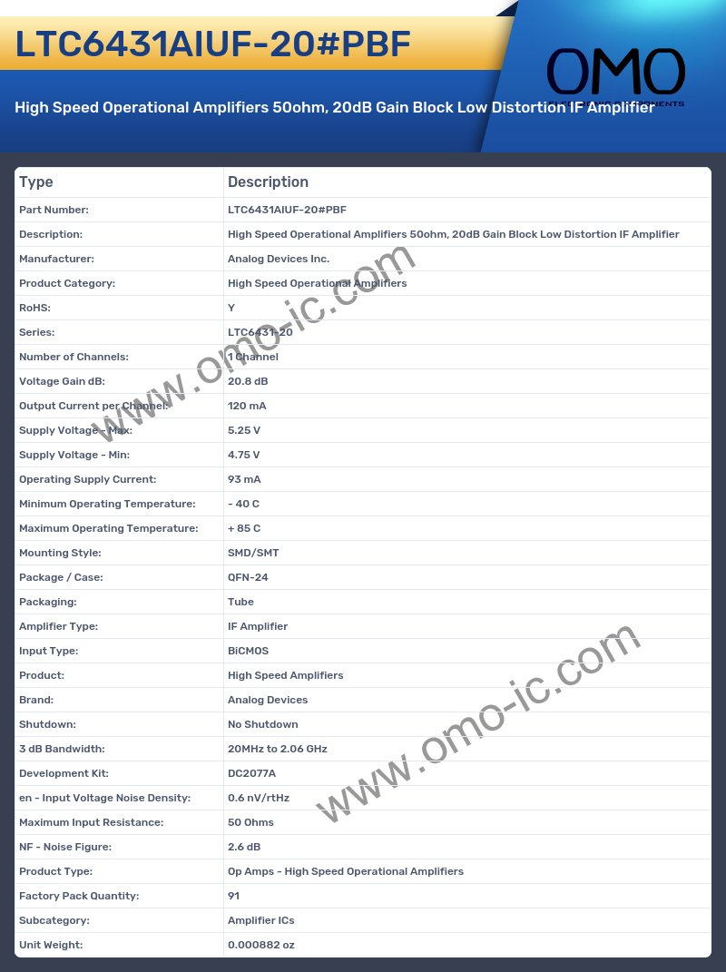 LTC6431AIUF-20#PBF