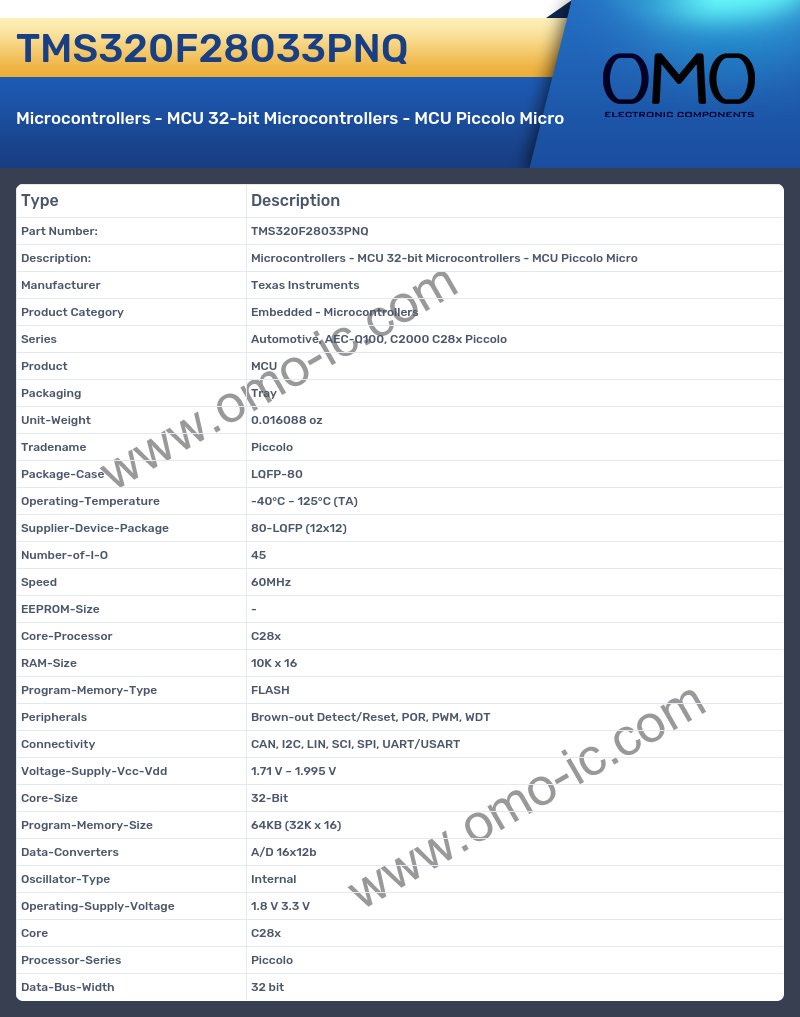 TMS320F28033PNQ