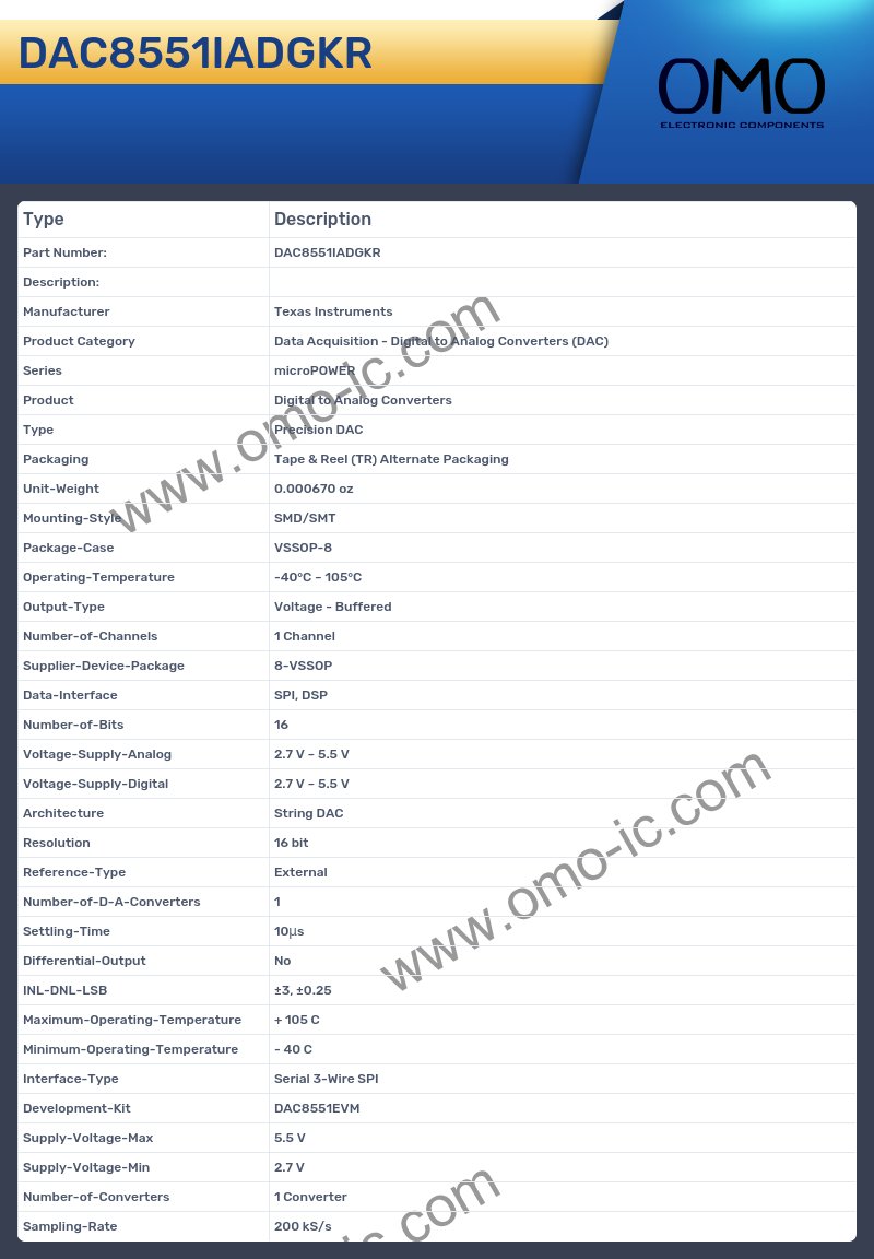 DAC8551IADGKR