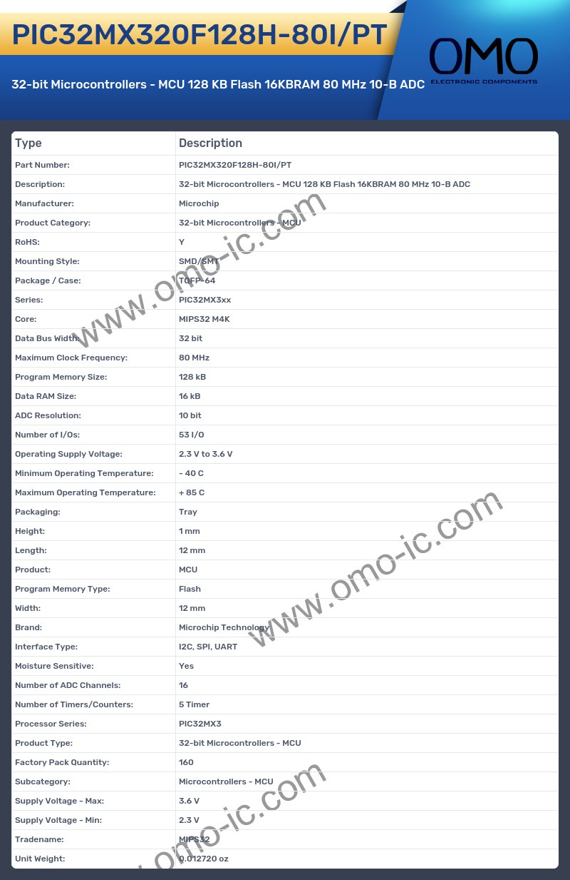 PIC32MX320F128H-80I/PT