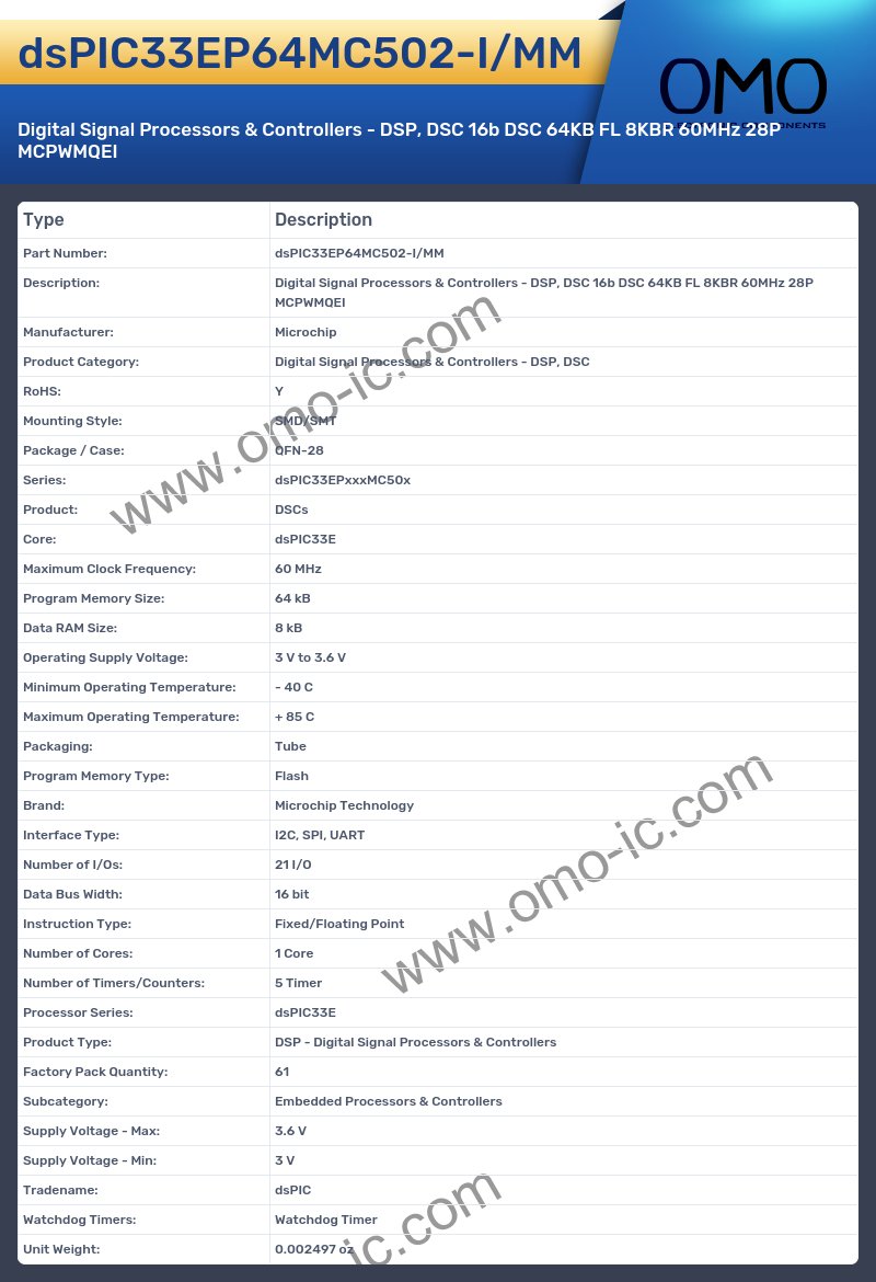 dsPIC33EP64MC502-I/MM
