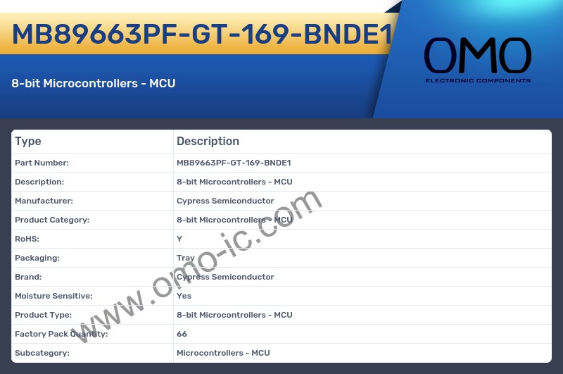 MB89663PF-GT-169-BNDE1