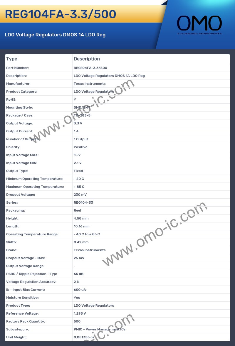 REG104FA-3.3/500