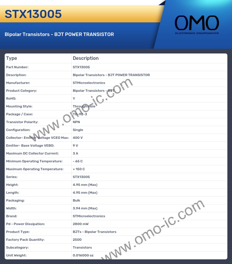 STX13005