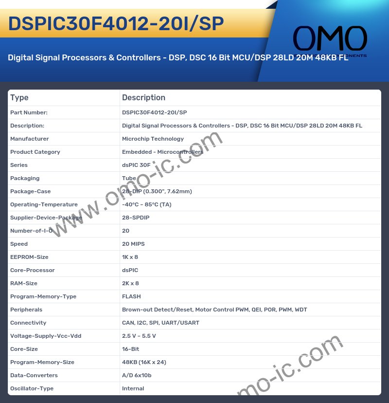 DSPIC30F4012-20I/SP