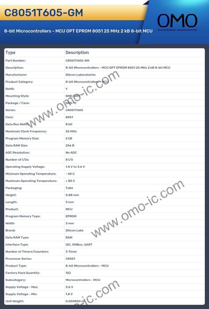 C8051T605-GM