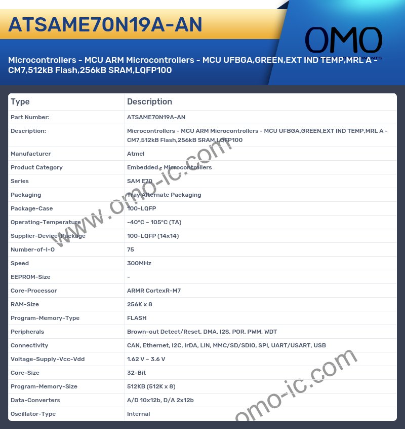 ATSAME70N19A-AN