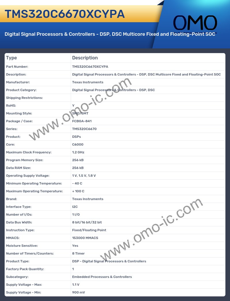 TMS320C6670XCYPA