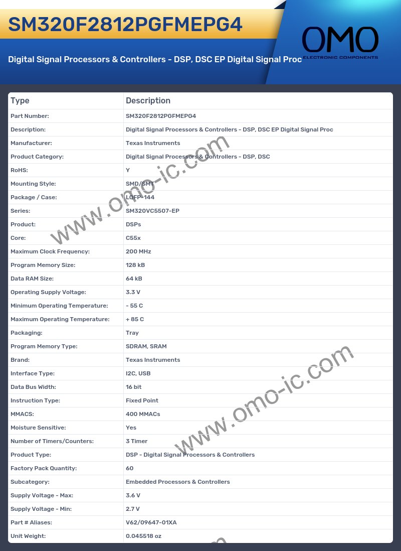 SM320F2812PGFMEPG4