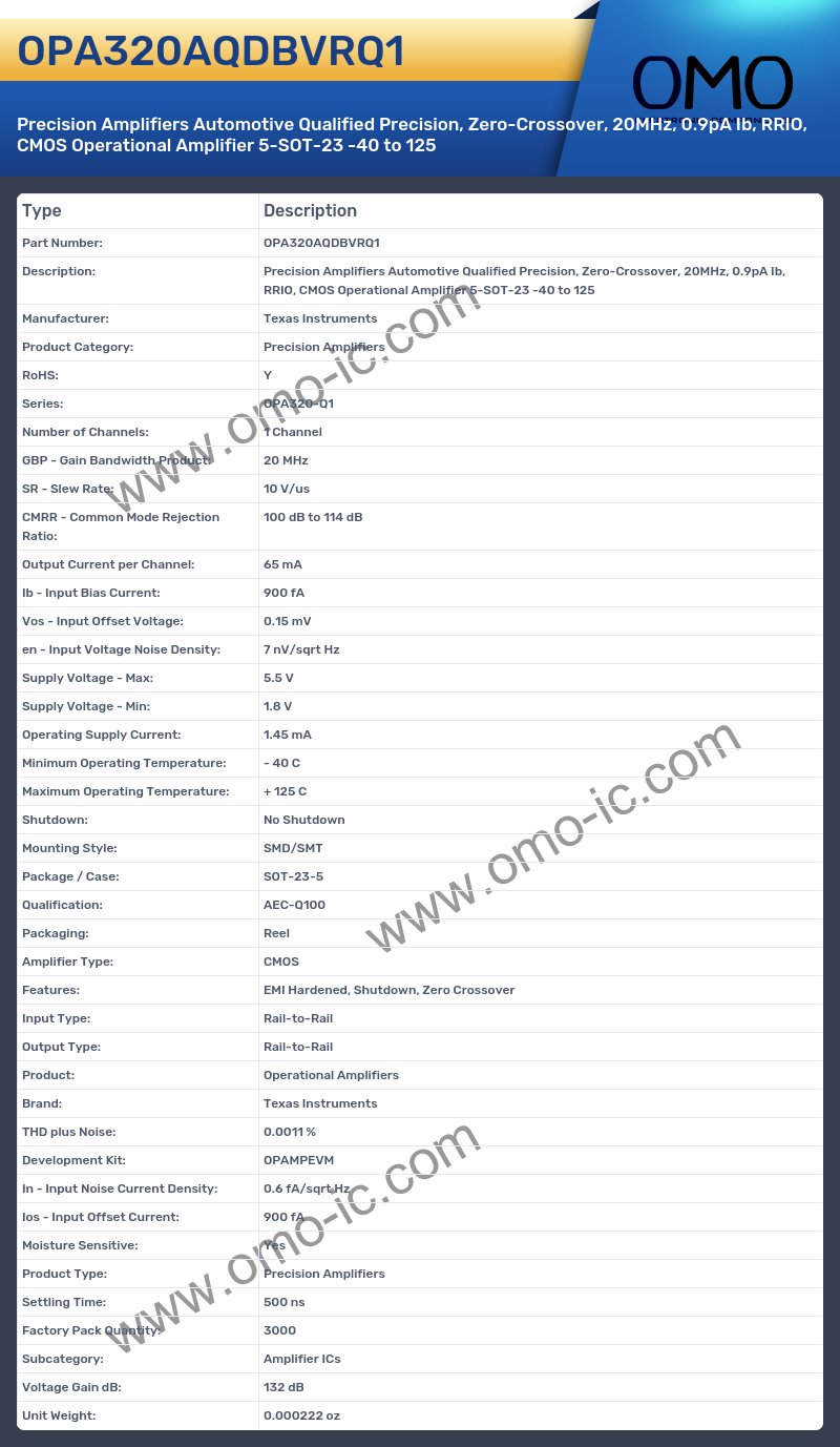 OPA320AQDBVRQ1