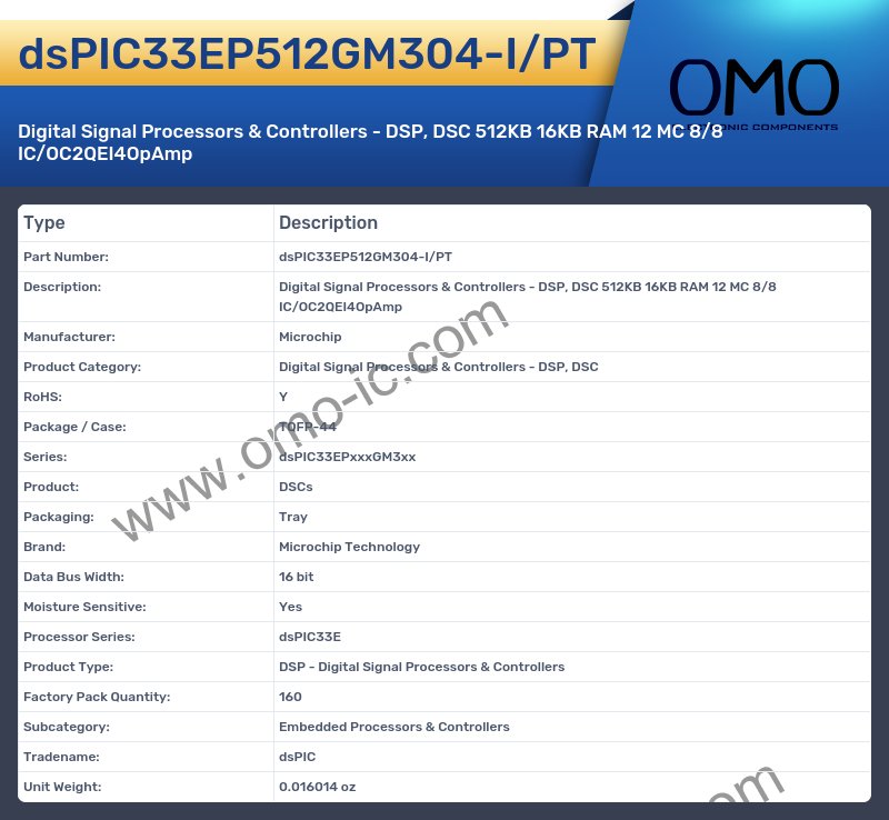 dsPIC33EP512GM304-I/PT