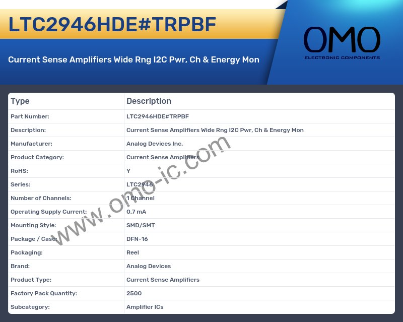 LTC2946HDE#TRPBF
