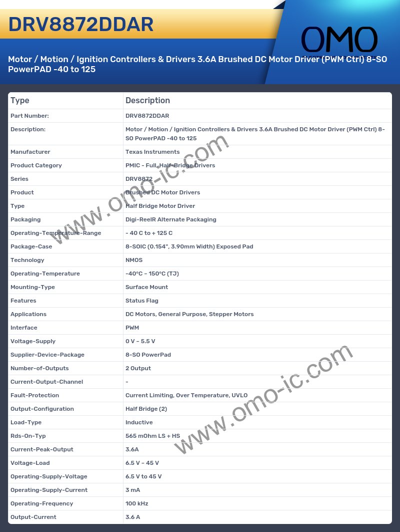 DRV8872DDAR