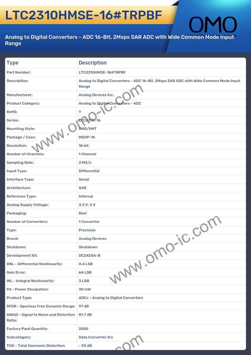 LTC2310HMSE-16#TRPBF