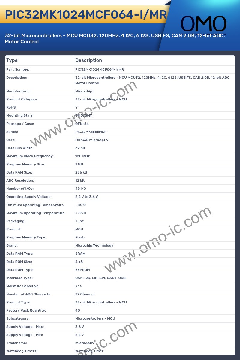 PIC32MK1024MCF064-I/MR