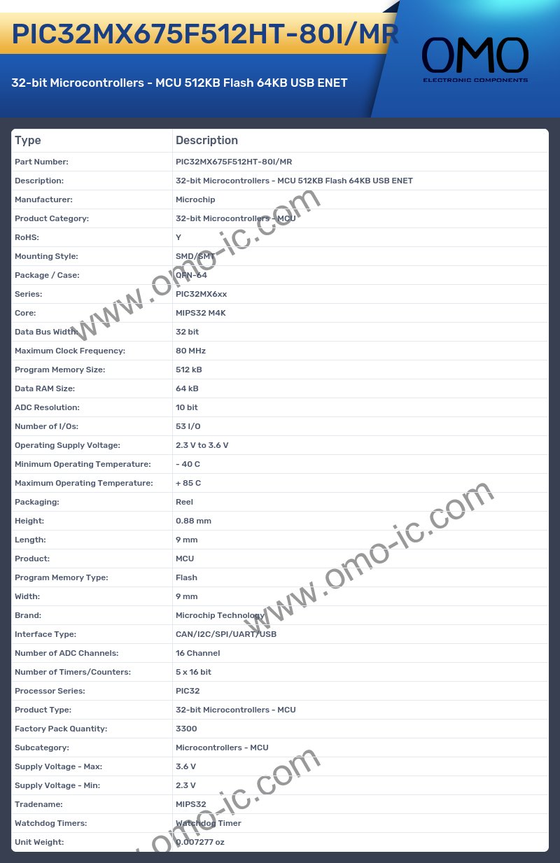 PIC32MX675F512HT-80I/MR