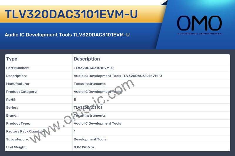 TLV320DAC3101EVM-U