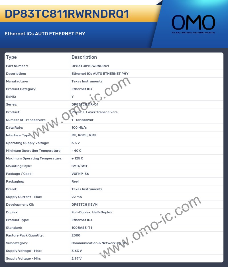 DP83TC811RWRNDRQ1