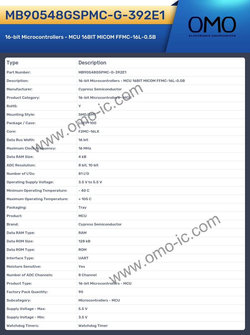 MB90548GSPMC-G-392E1