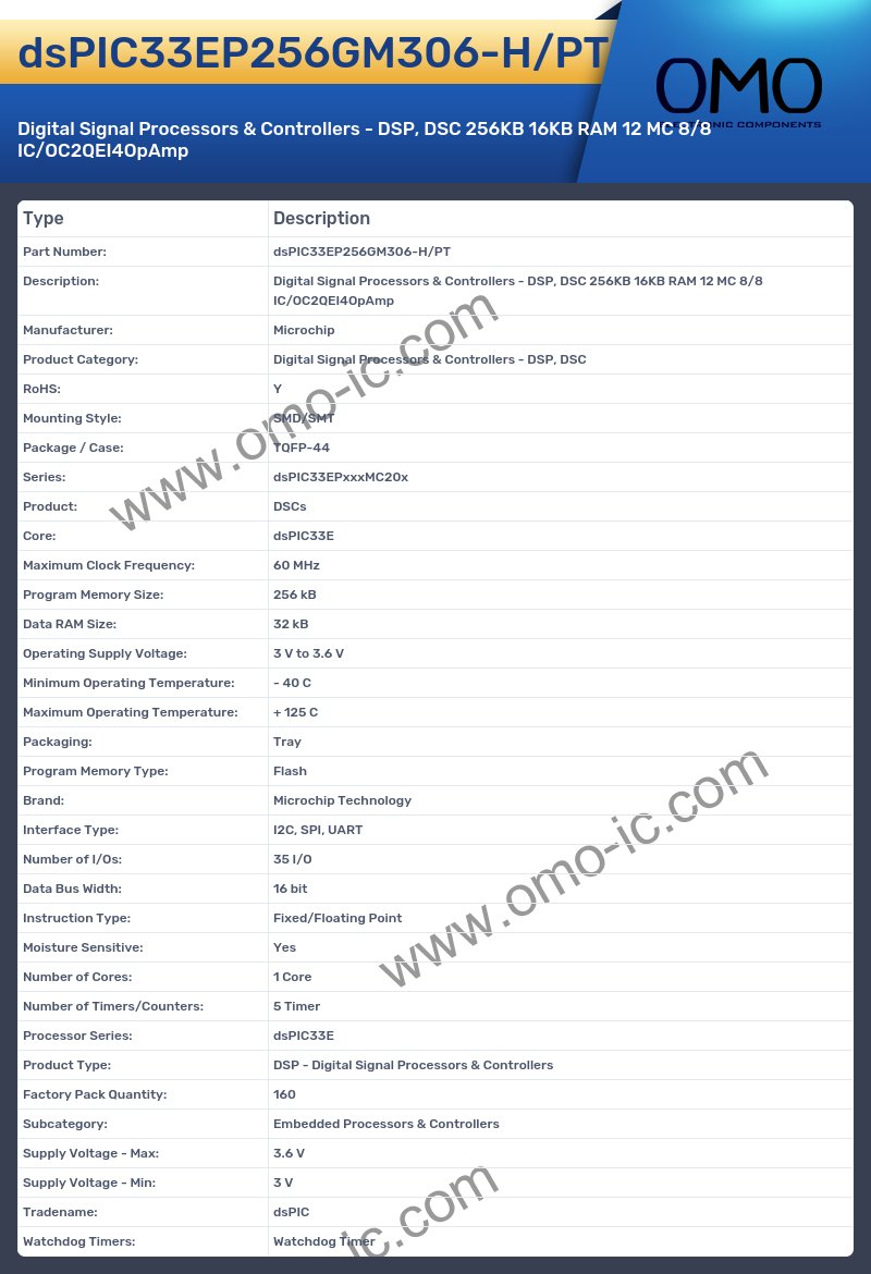 dsPIC33EP256GM306-H/PT