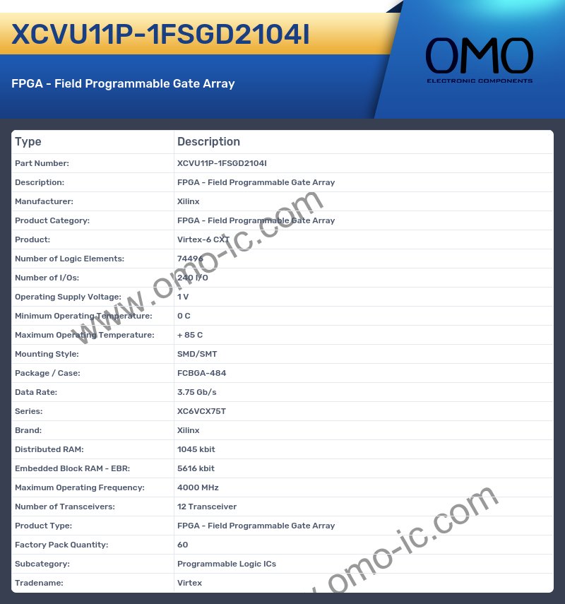 XCVU11P-1FSGD2104I