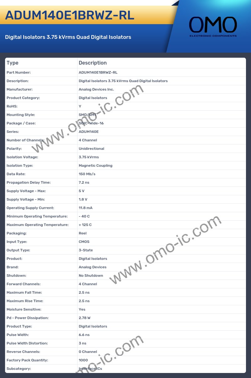 ADUM140E1BRWZ-RL