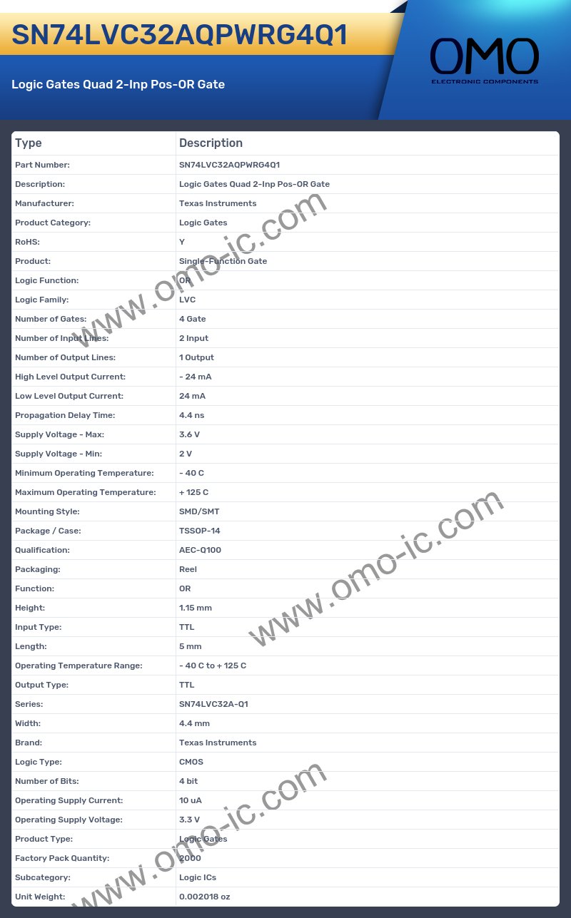 SN74LVC32AQPWRG4Q1