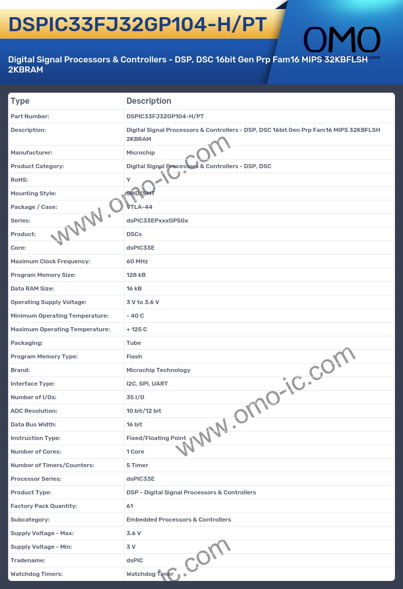 DSPIC33FJ32GP104-H/PT