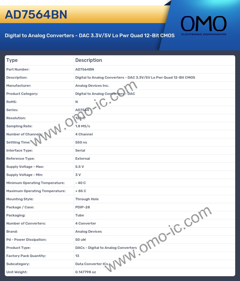 AD7564BN