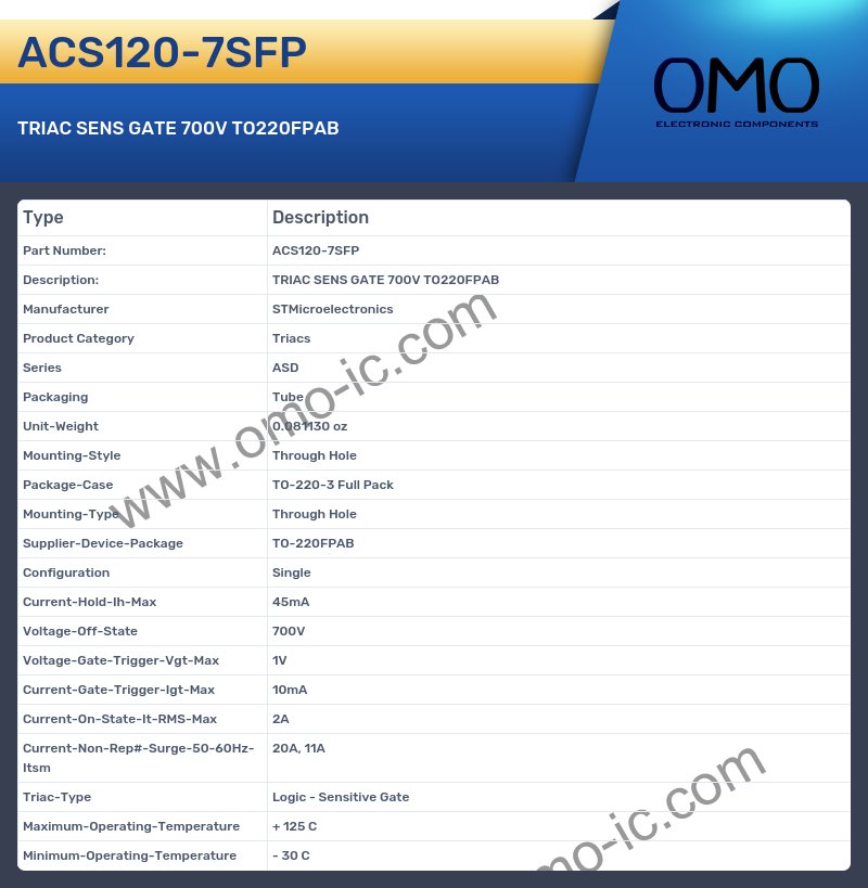ACS120-7SFP