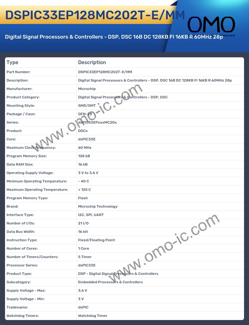 DSPIC33EP128MC202T-E/MM