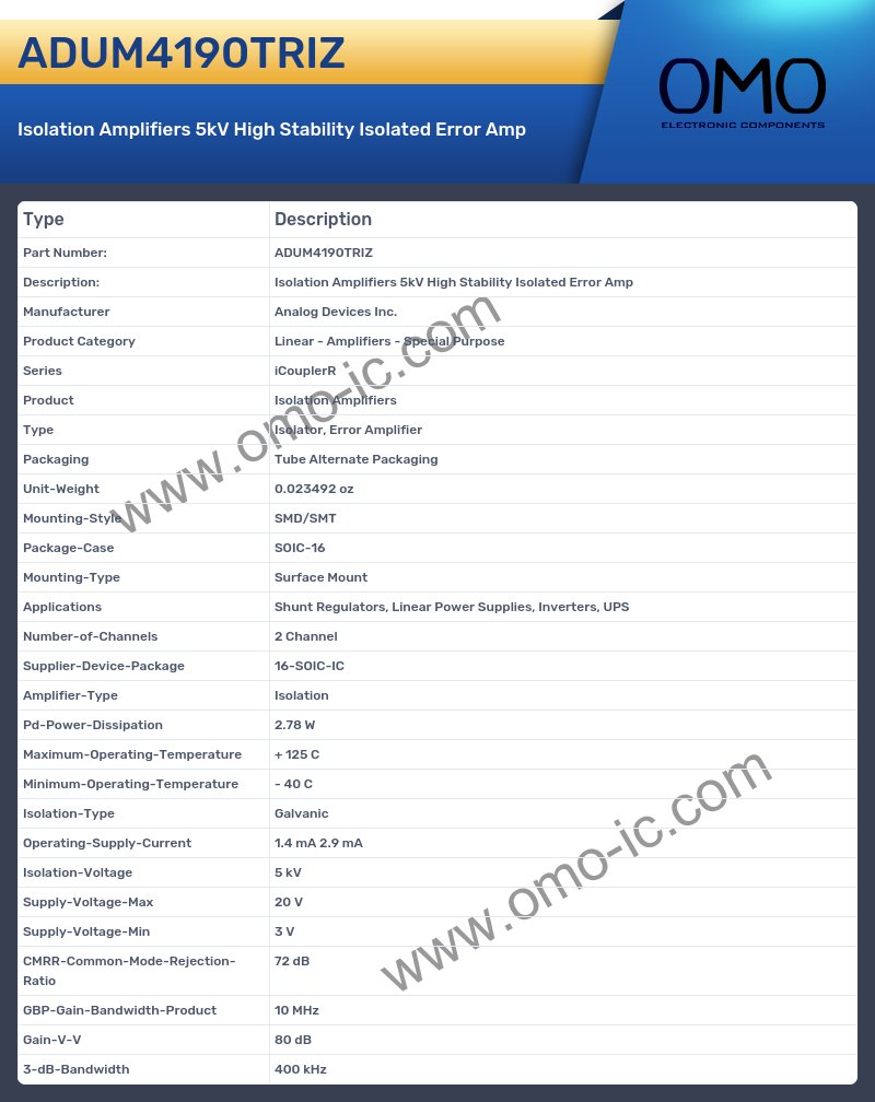 ADUM4190TRIZ