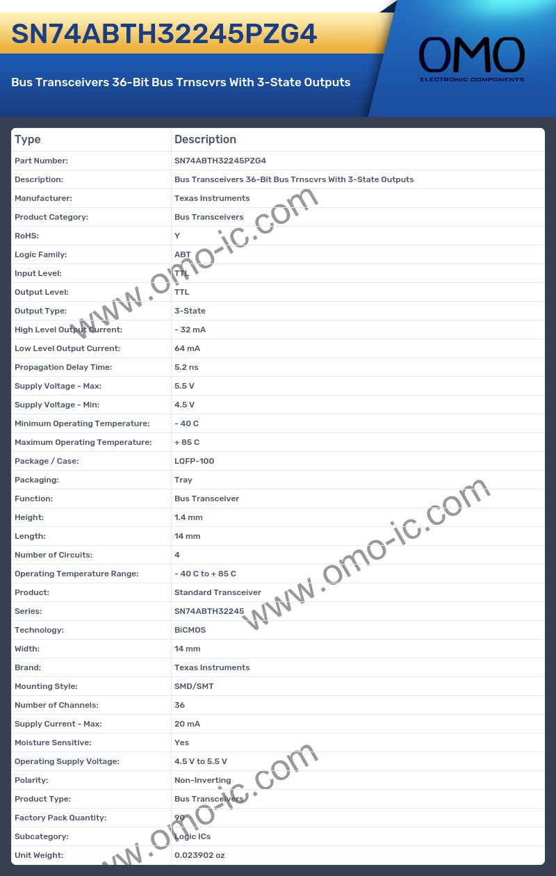 SN74ABTH32245PZG4