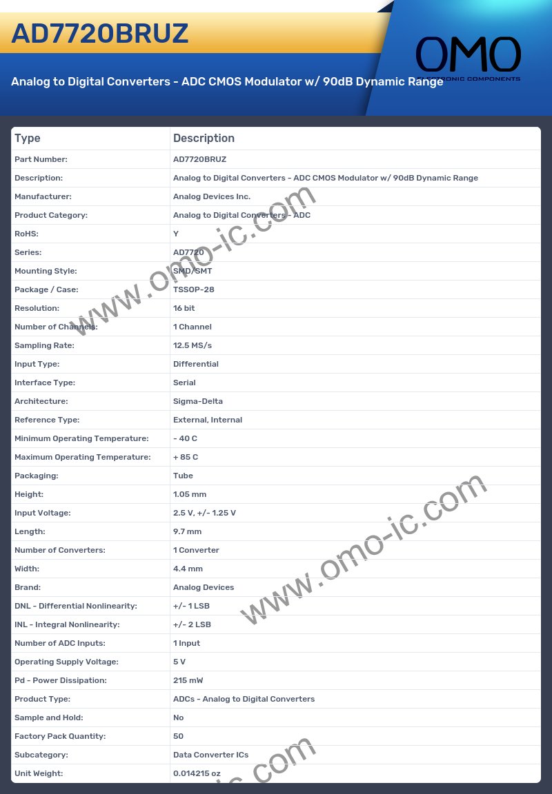 AD7720BRUZ