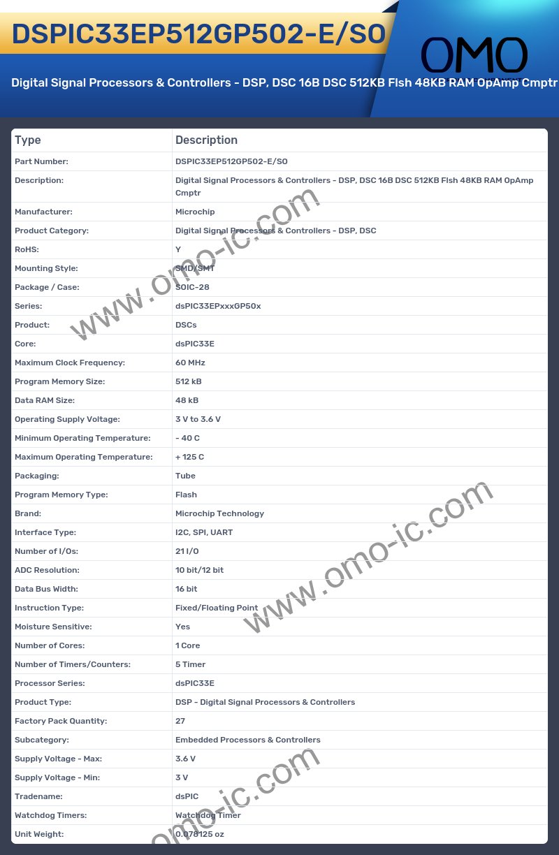 DSPIC33EP512GP502-E/SO