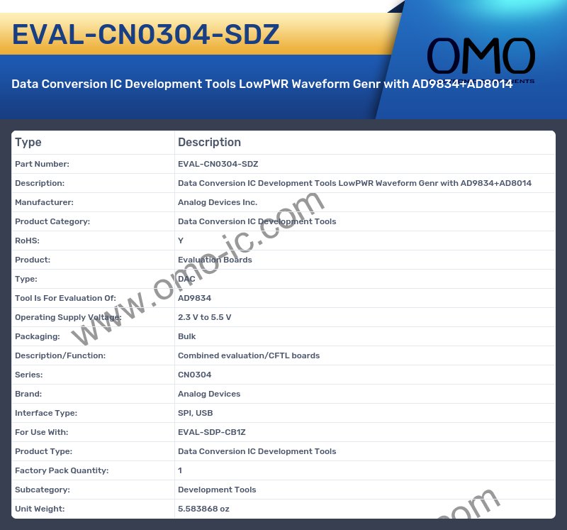 EVAL-CN0304-SDZ