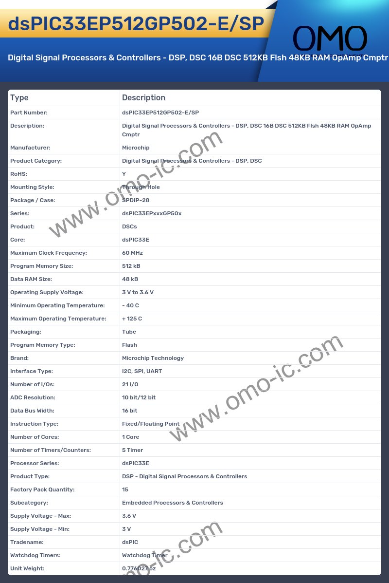 dsPIC33EP512GP502-E/SP