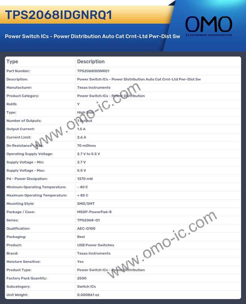 TPS2068IDGNRQ1